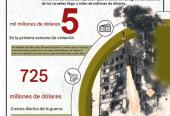 hispantv