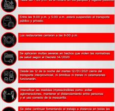 Medidas para La Habana en su fase 1 (Infografía)