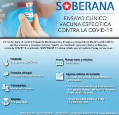 Vacuna cubana soberana (Infografía)