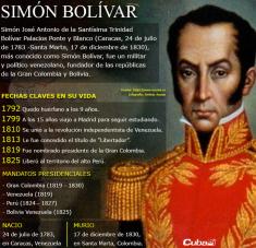 SIMÓN BOLÍVAR (Infografía)
