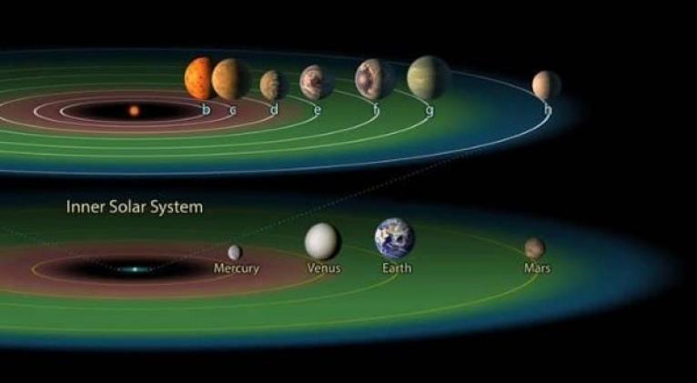 Planetas de otro sistema distinto al solar podrían contener incluso océanos de agua líquida, lo que sugiere posibles zonas habitables en el espacio exterior. Foto: UC Riverside