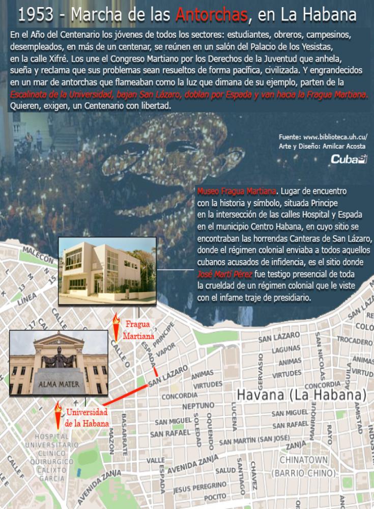 infografia-marcha-de-las-antorchas-cubasi_4.jpg