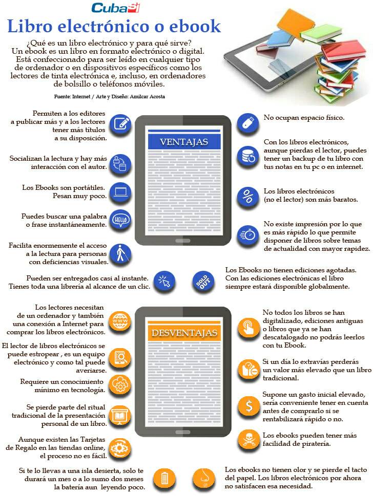 The E-book in Cuba The E-book in Cuba