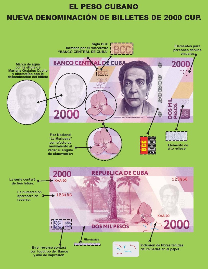 Billete cubano de 2 000 pesos