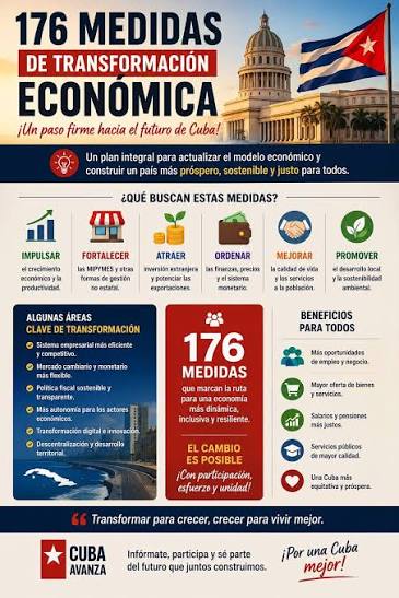 transformaciones económicas y sociales