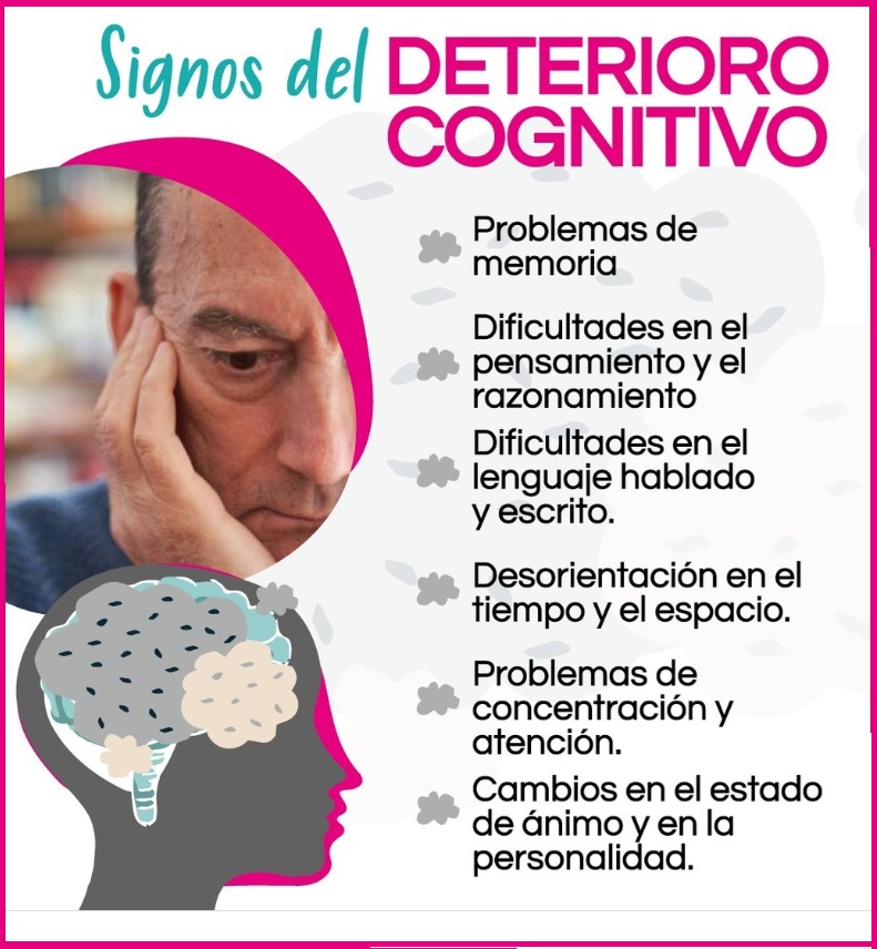 Infografía sobre signos del deterioro cognitivo