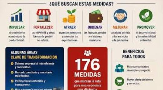 transformaciones económicas y sociales